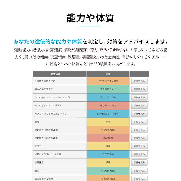 Qoo10] ジーンライフ 【公式】GeneLife総合遺伝子検査