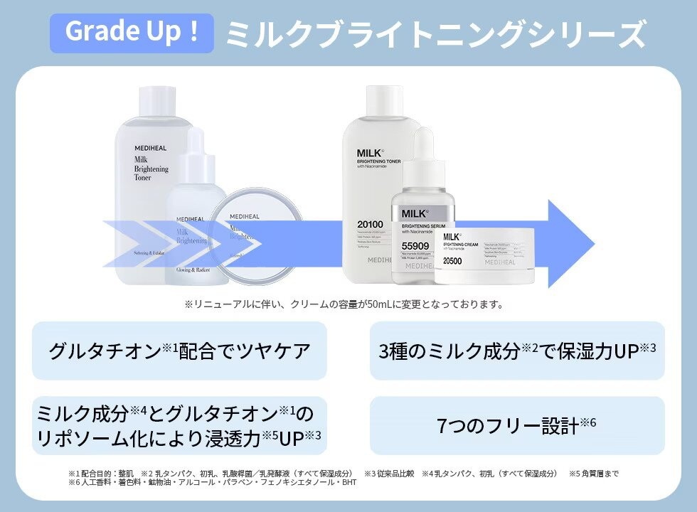 MEDIHEAL メディヒール】ミルクブライトニングトナー 300ml