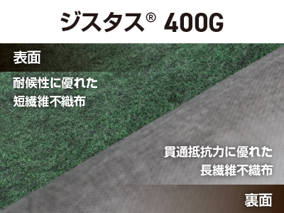 ジスタス®防草シート | 株式会社グリーンフィールド