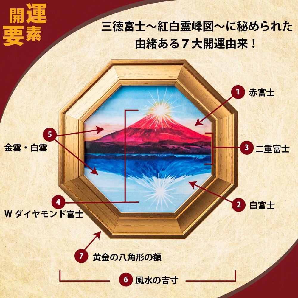 縁起が良いと言われる富士山の絵を飾って大開運！