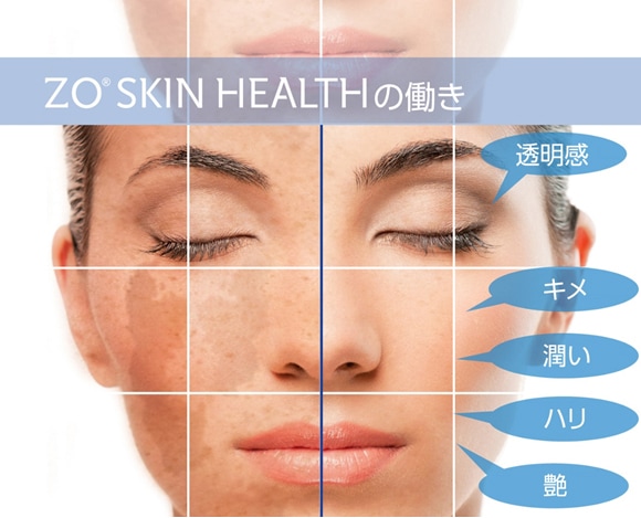 ゼオスキン ミラミックス (80ml) ZO SKIN｜正規通販｜W ライフスタイル