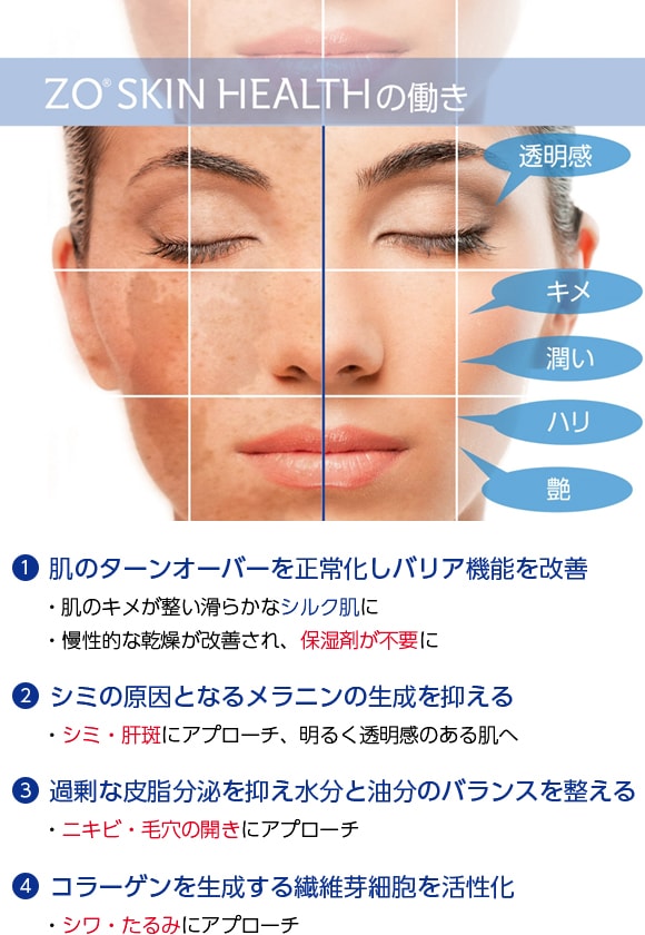 ゼオスキン Wテクスチャーリペア (50ml) ZO SKIN｜正規通販｜W ライフ