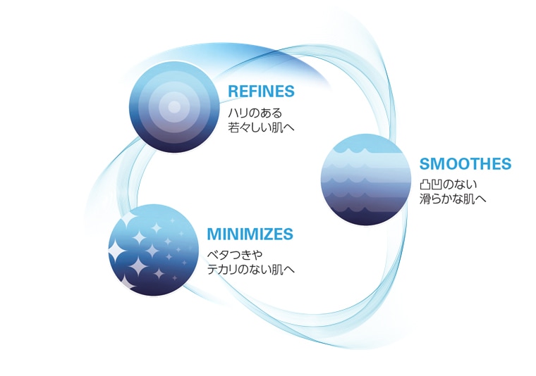 ゼオスキン PSリファイナー ZO SKIN｜正規通販｜W ライフスタイルショップ