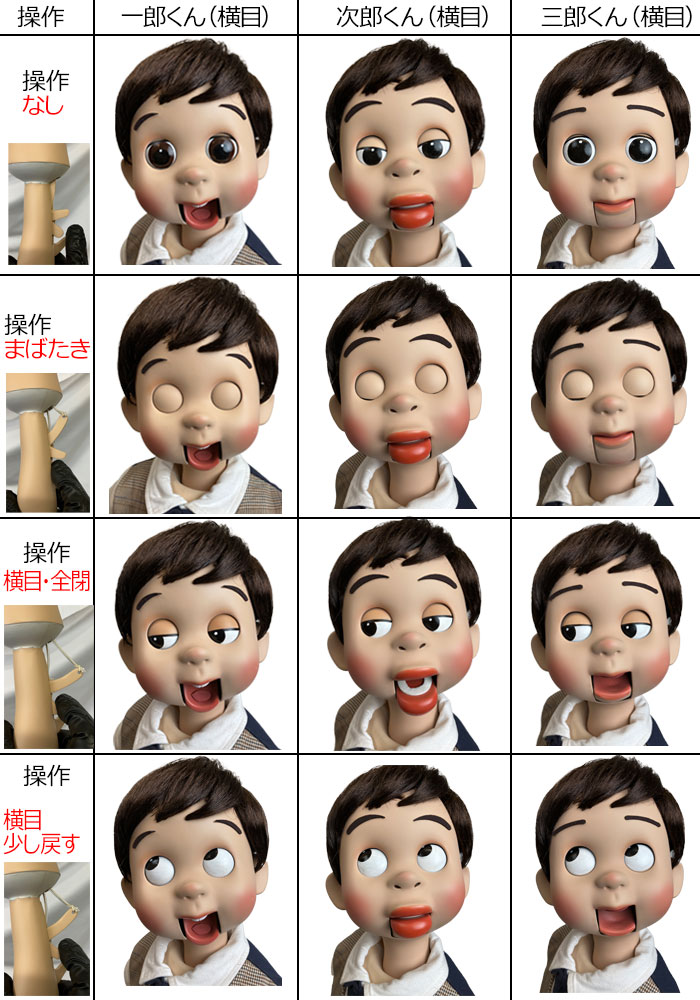 腹話術人形専用 演技台の販売ページ