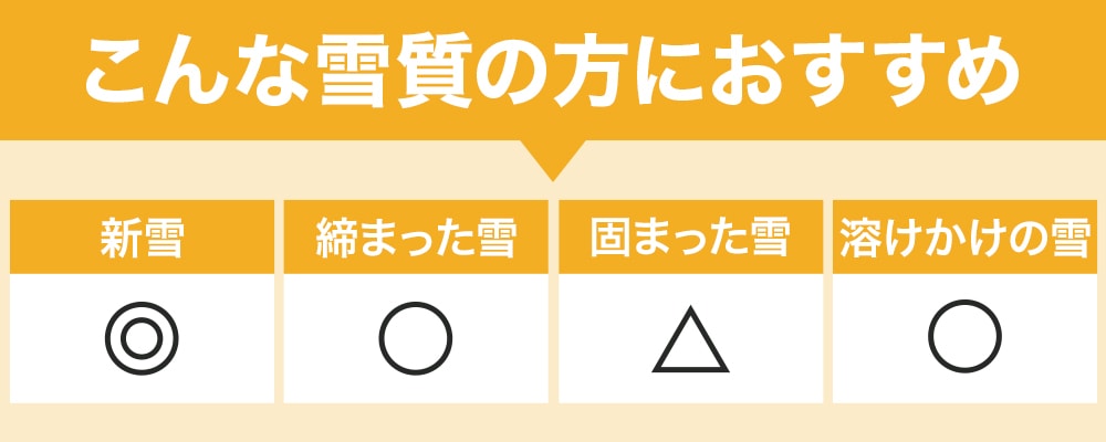 電動除雪機 （本体のみ／延長コードなし） HG-K1650 | 除雪機,電動除雪