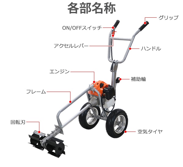 耕運機 手押し式 エンジン式 排気量約52cc 耕幅約36cm 約360mm 2