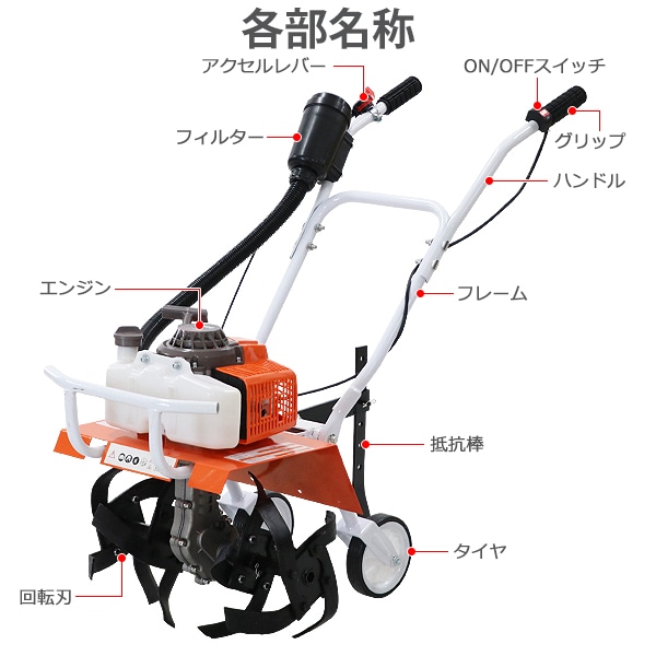耕運機 手押し式 エンジン式 排気量約63cc 耕幅約45cm 約450mm 2