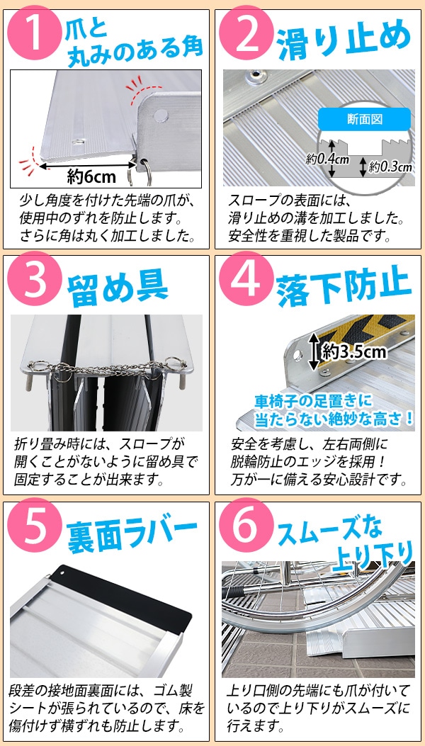アルミスロープ,スロープ長さ約244cm,幅約72.5cm,耐荷重約270kg,工事