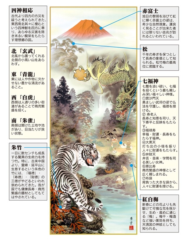 掛軸 掛け軸 開運風水画 茂木蒼雲・開運四神龍虎図かいうんし