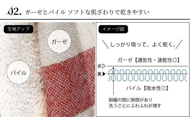 ブロックチェック | [ChiChi palette] | | 今治タオルのコンテックス