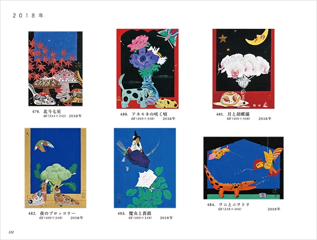 中島千波 彩図鑑Ⅴ 2015－2024｜求龍堂