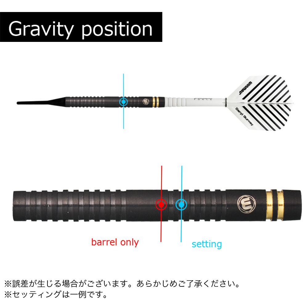 ウィンマウ ダリルガーニー ブラック スペシャル 22g ソフト winmau