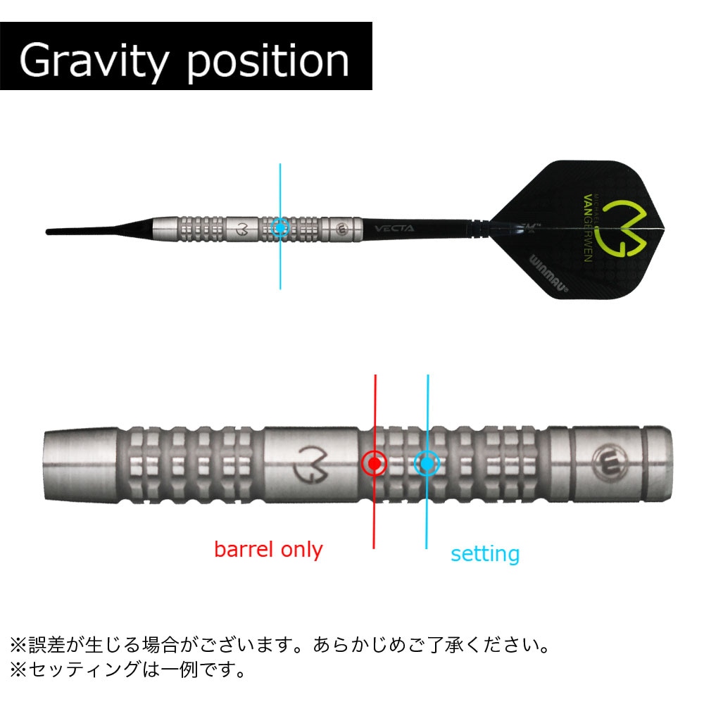 ウィンマウ マイケル ヴァン ガーウェン アブソリュート 22g ソフト