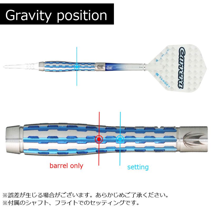 Target】Carrera AZZURRI CORTEX CX20 ターゲット カレラアズーリコー