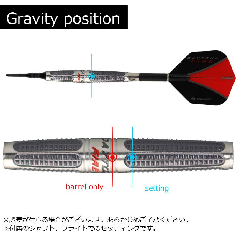 Target】DAYTONA FIRE JP-02 ターゲット デイトナファイヤー ジャパン