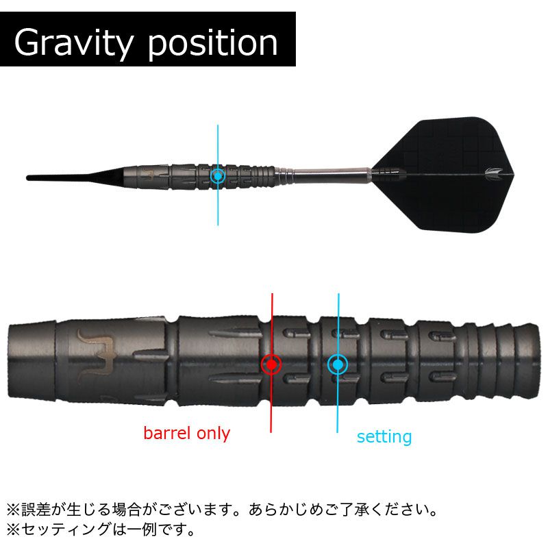 Target】GHOSTLIMITED EDITION HADES DLC ハデス 野毛駿平モデル
