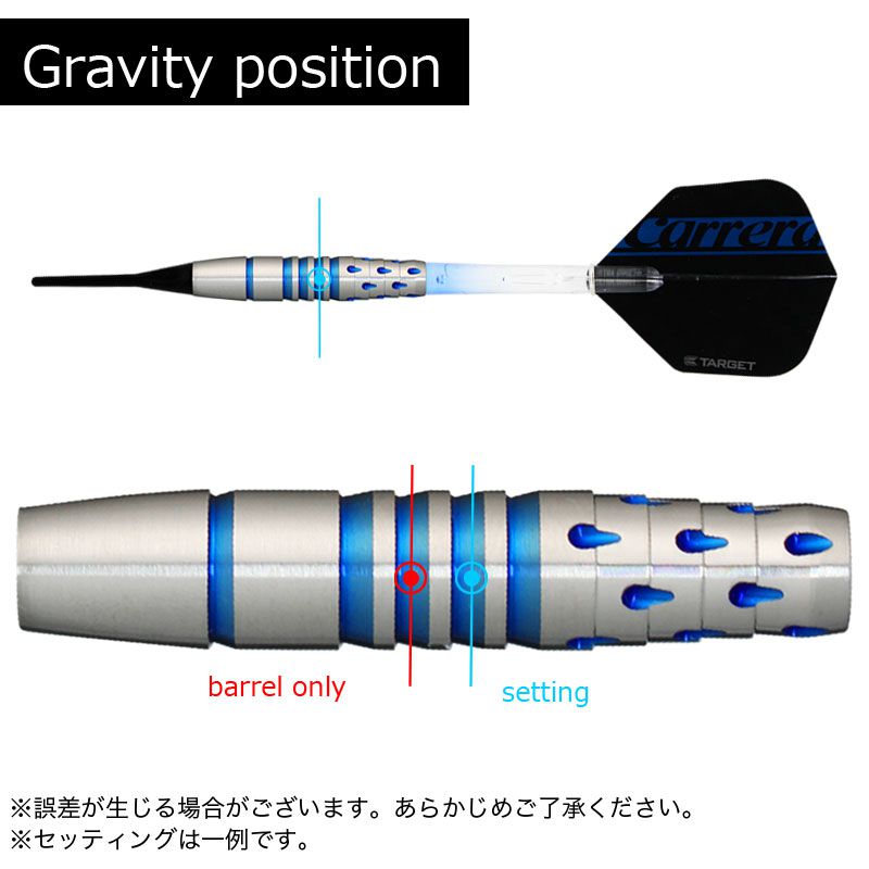 Target】Carrera AZZURRI JP STRADA ターゲット ソフトダーツ