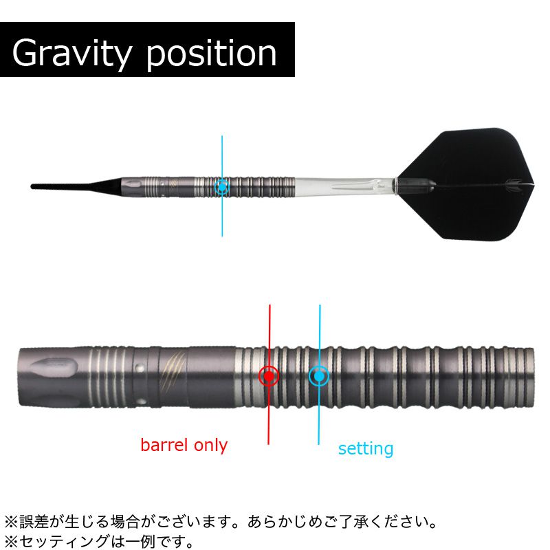 Target】REBEL REBORN RENEGADE 2.0 ターゲット レベルリボーン