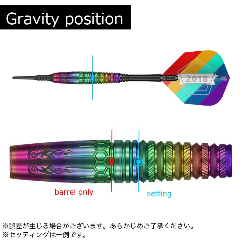 target】PYRO BLAZING SHADOW NEXT LIMITED ターゲット パイロ