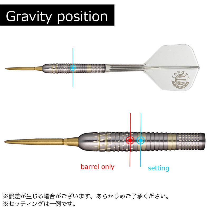 ターゲット ラプター G5 西谷譲二 スイスポイント TARGET RAPTOR GEN5