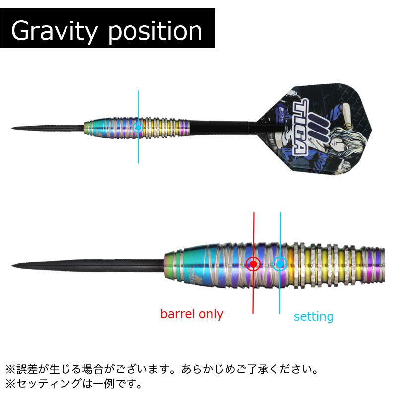 ティガ ゼログラビティ3 大崎裕一 スティール TIGA Zero Gravity3