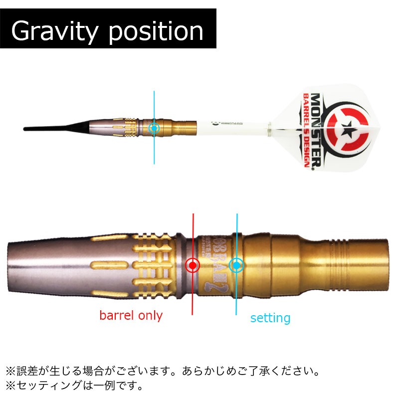 モンスター ザ・コブラ3 ゴールド Monster THE COBRAⅢ Gold 16.5g