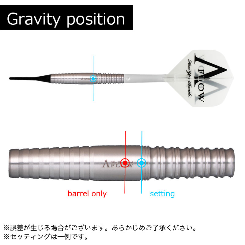 ダイナスティ エーフロー リュウセイ タイプゼロ シルバー DYNASTY A