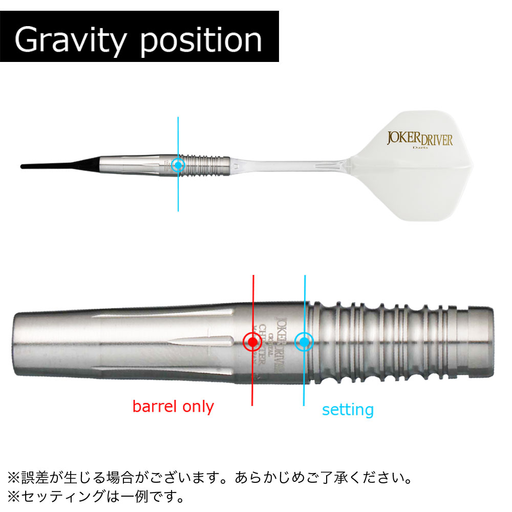 Joker Driver】CRYSTAL CHESTER ジョーカードライバー クリスタル
