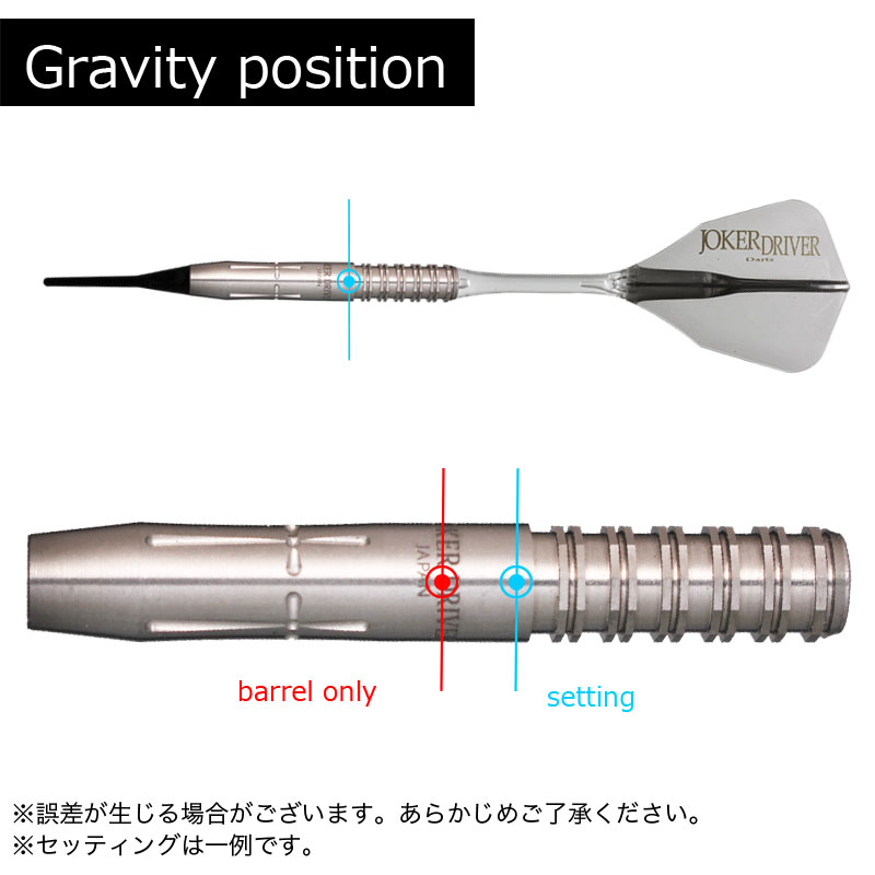 ジョーカードライバーエクストリーム キャメルS Joker Driver EXTREME