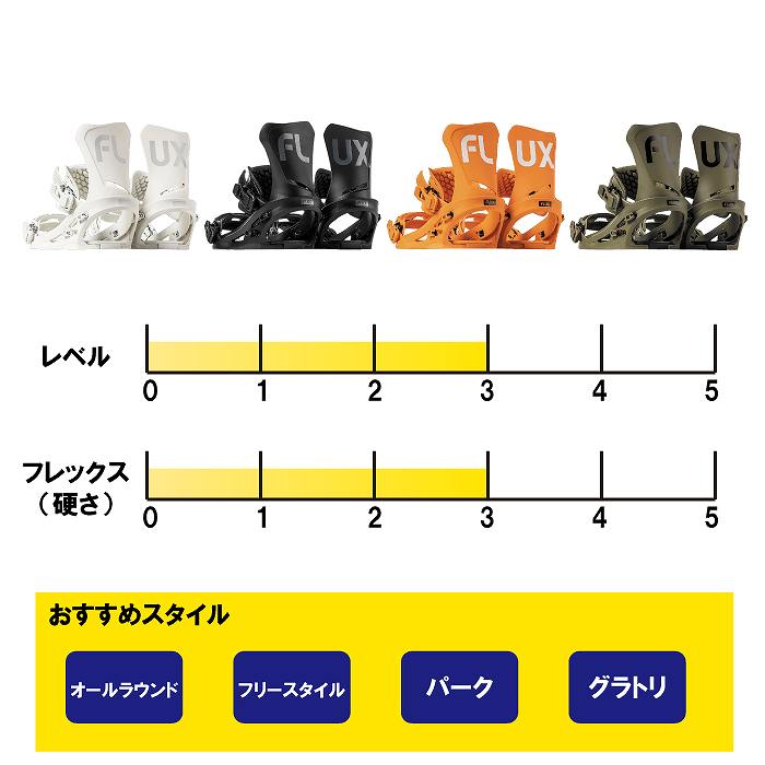2025 FLUX フラックス DS ディーエス WHITE 24-25 スノーボード