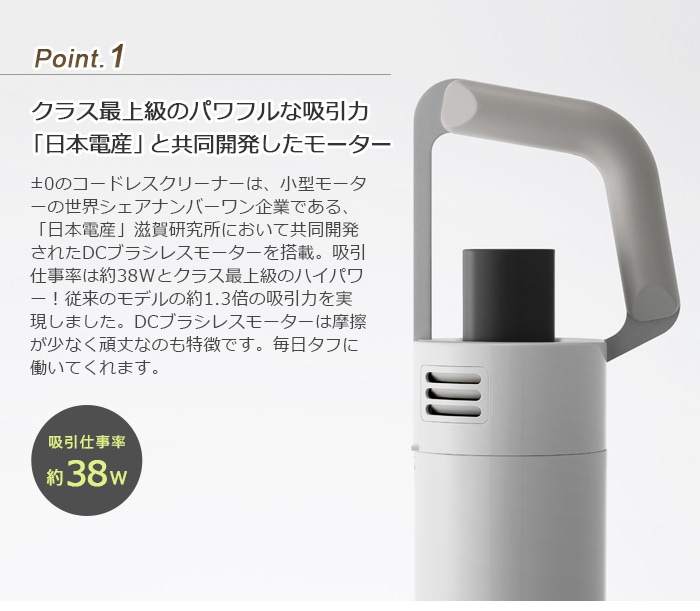 プラスマイナスゼロ コードレスクリーナー Ver.3 C030専用 EPA