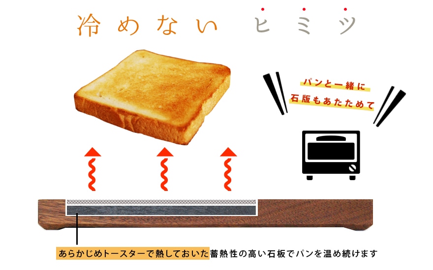 KOMA & recette】パンが冷めないプレート | recette ルセット | | 最