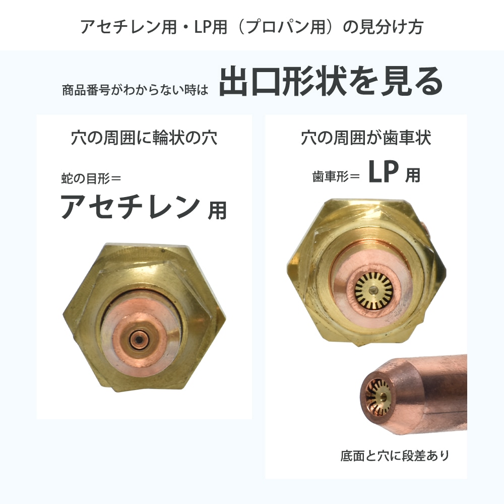 田中製作所 ( 現 日酸タナカ ) 中形切断器 ( 中切 ) 用火口 田中式切断