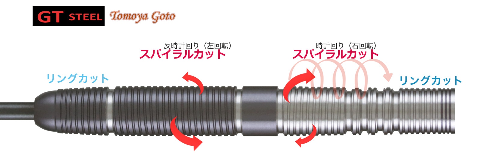 バレル【ターゲット】レベル リボーン GT 後藤智弥モデル スティール