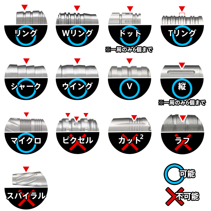 バレルオーダーメイドサービス申込フォーム┃ダーツショップ エスダーツ