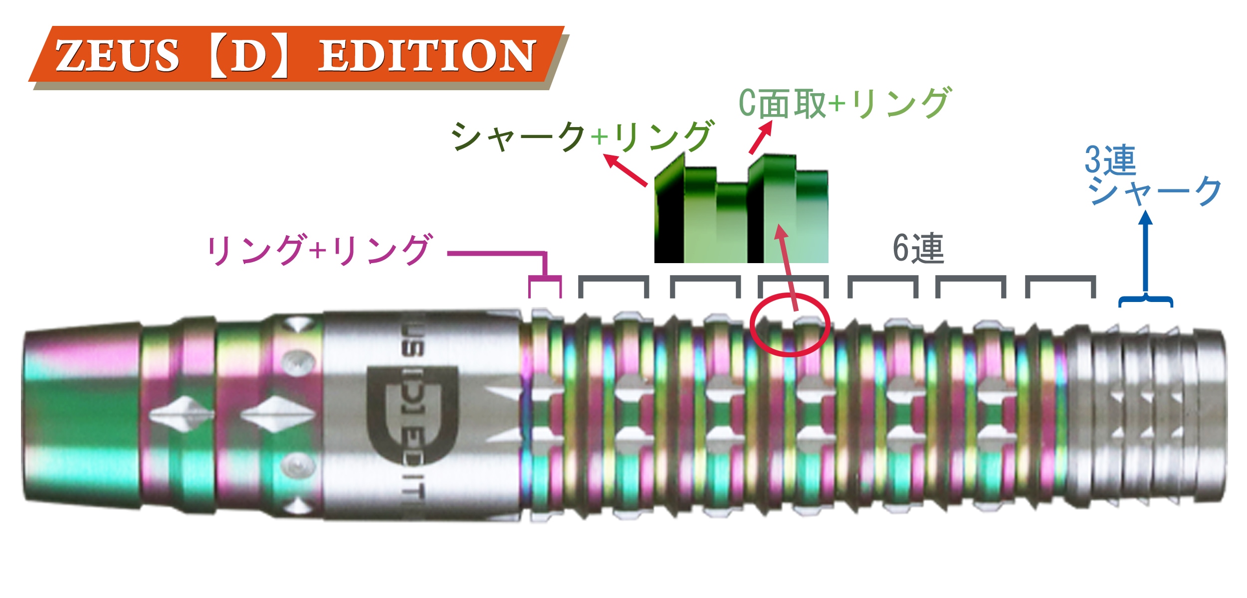 バレル【ディークラフト×エスフォー】ゼウス D EDITION 藤野裕加里