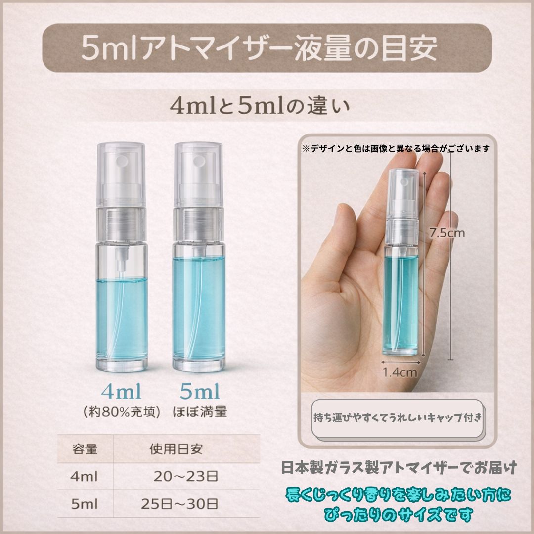 LOUIS VUITTON ルイヴィトン APOGEE アポジェ オードパルファム 1ml