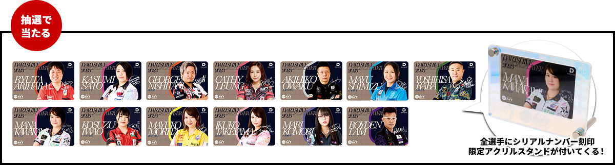 ダーツハイブ20周年記念コンテンツ | ダーツハイブ