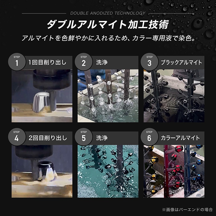 Ninja ZX-25R ZX-4R SE ZX-4RR バックステップキット （ブラック