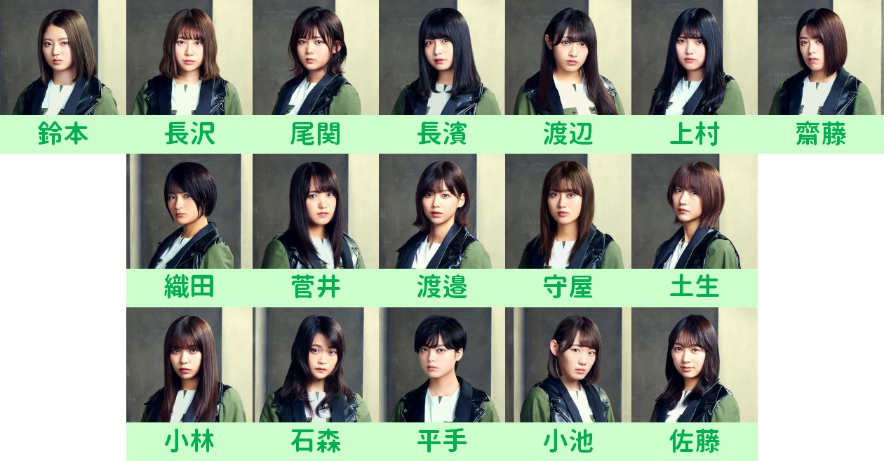 欅坂46】歴代シングル選抜フォーメーションまとめ | ぐーろぐ