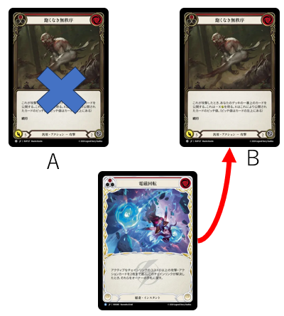 GoAgainMedia | Flesh and Blood (Fab)専門総合情報サイト