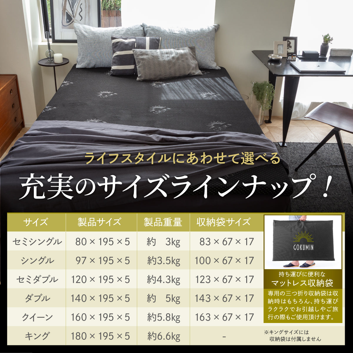 厚さ5cm180Nやや硬め トリプル抗菌加工】高反発マットレス For Men