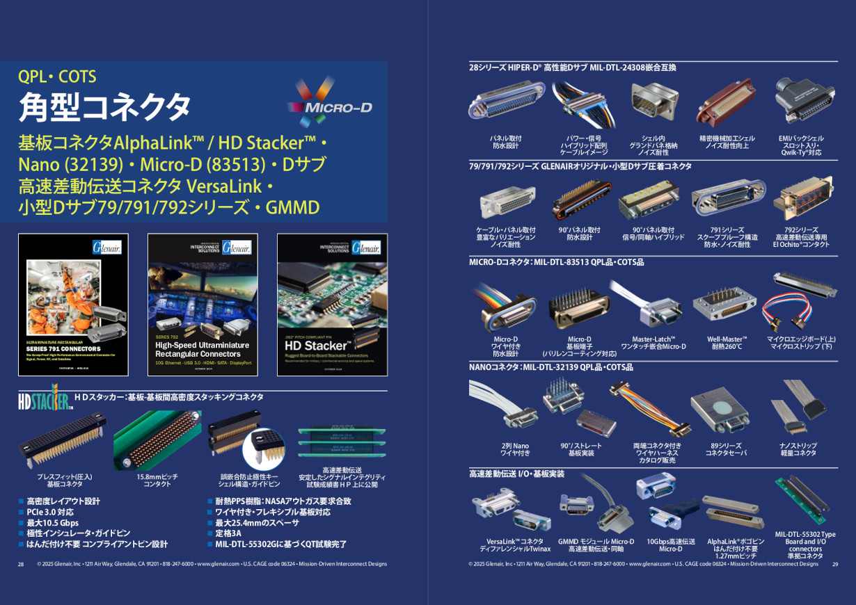 角型コネクタ - Glenair