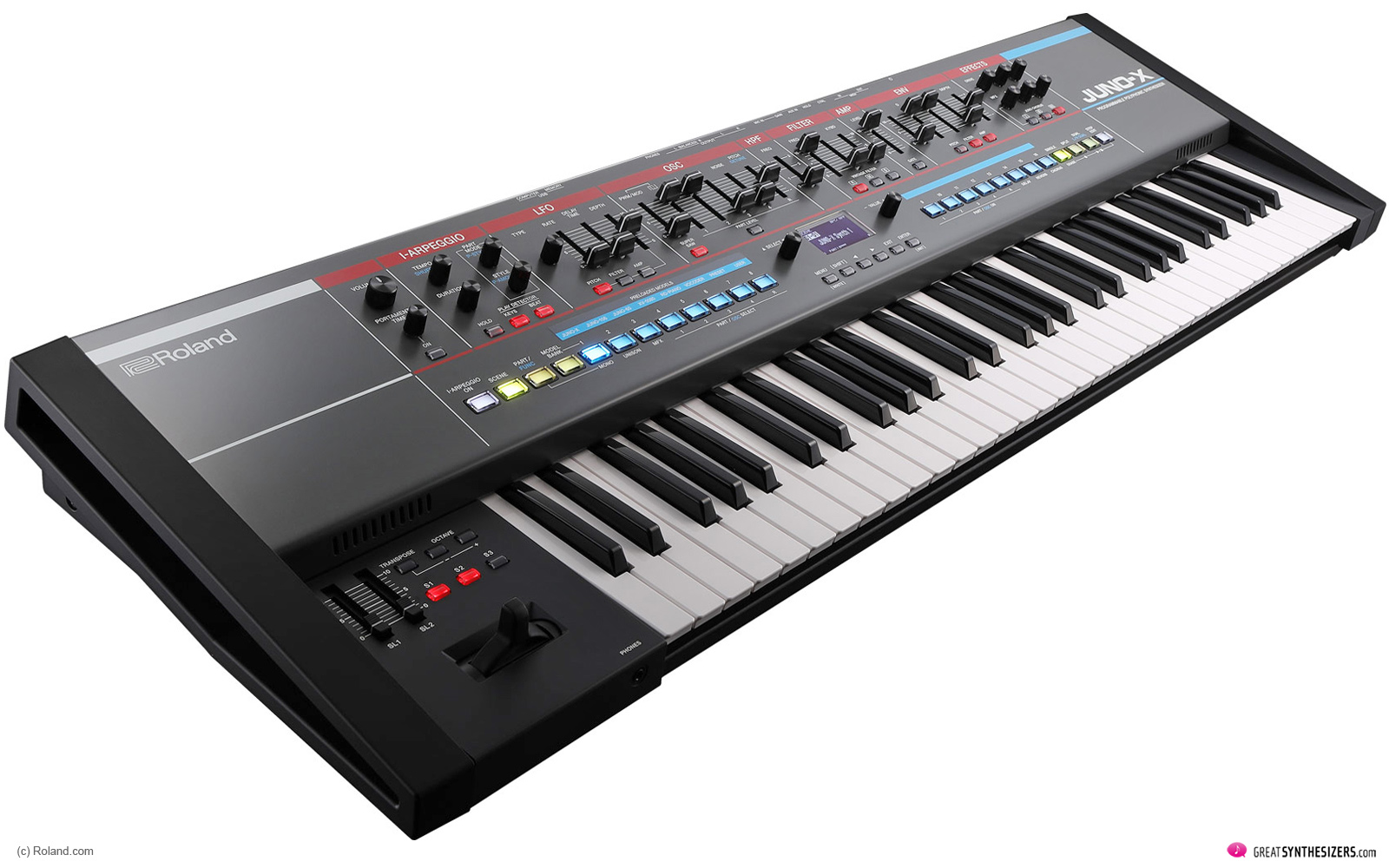 Roland JUNO-X - another Classic in the ZEN-Core era