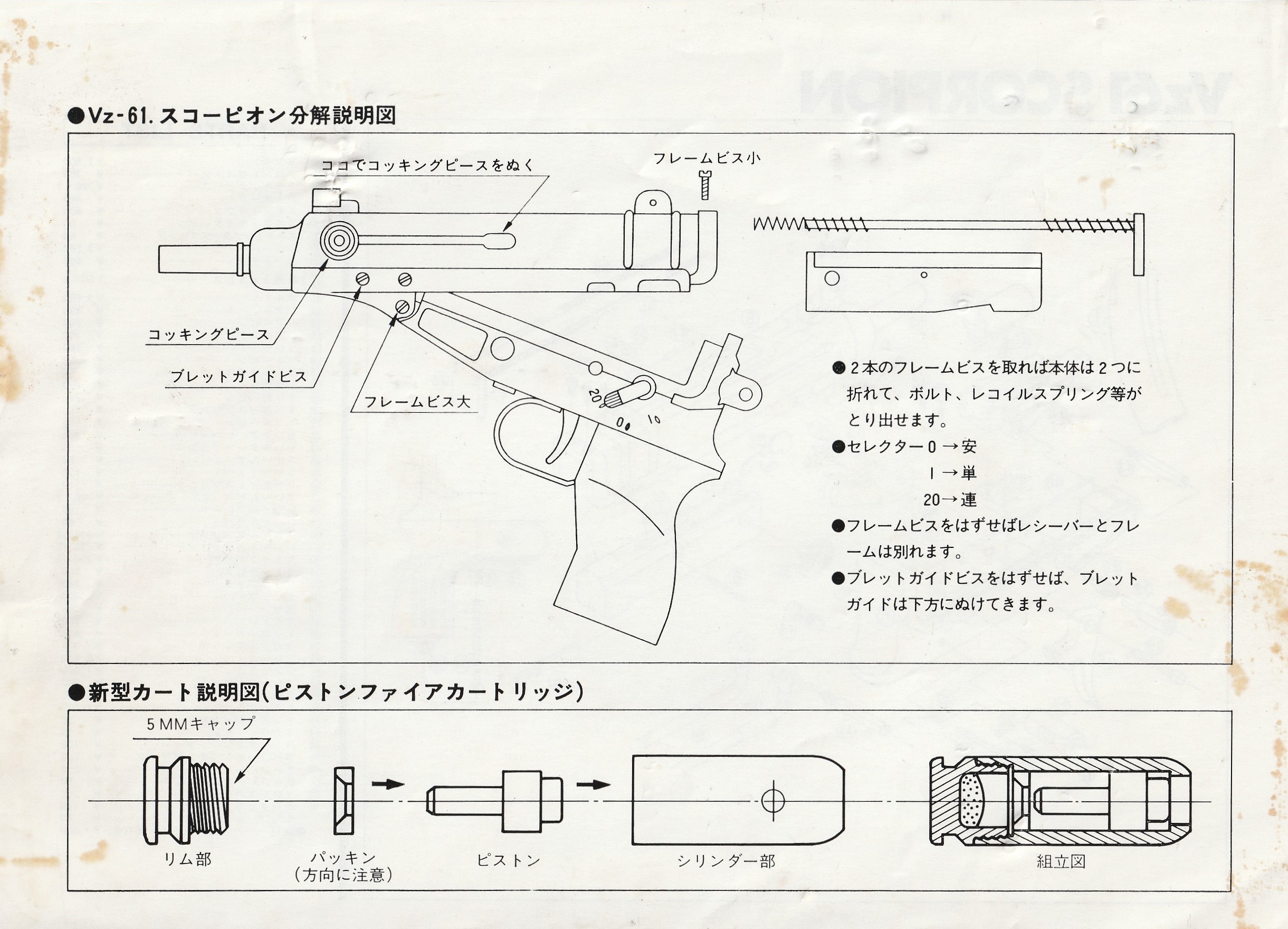 GURKHA(グルカ) / モデルガンパーツリスト ハドソン産業 Vz61 スコーピオン