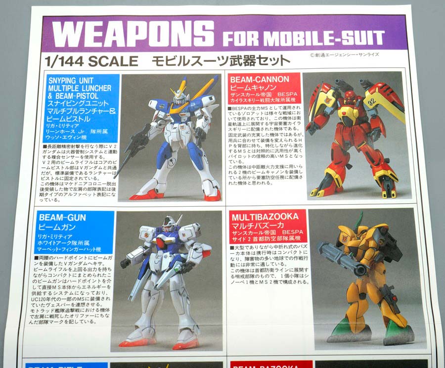 ガンプラ】武器セット（機動戦士Vガンダム）レビュー【旧キット