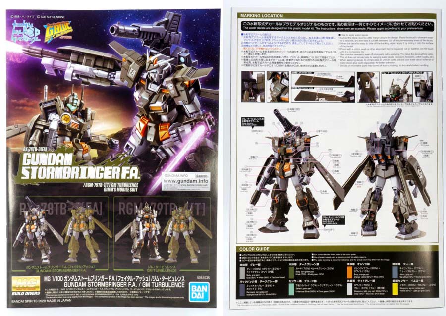 ガンプラ】MG 1/100 ガンダムストームブリンガー F.A.（フェイタル