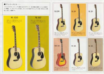 モーリス アコースティックギターカタログ 1976