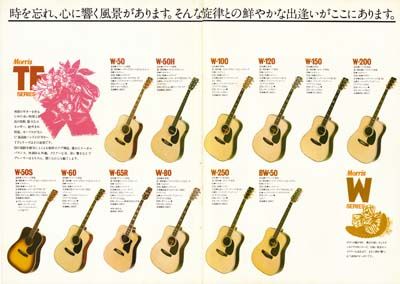 モーリス アコースティックギターカタログ 1979