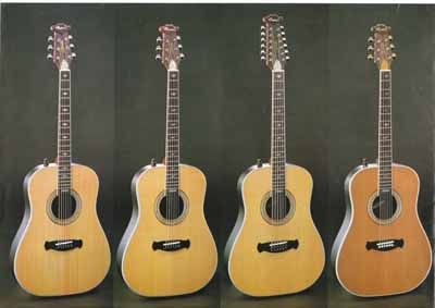 モーリス トルネード ギターカタログ 1980